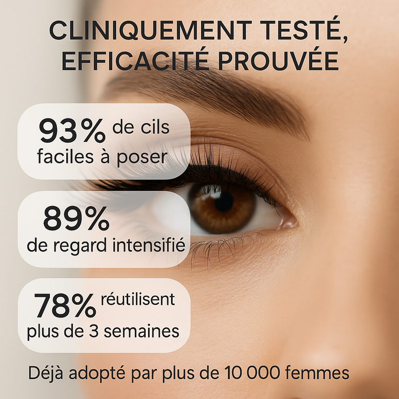Faux cils (Offre du Jour -33%)