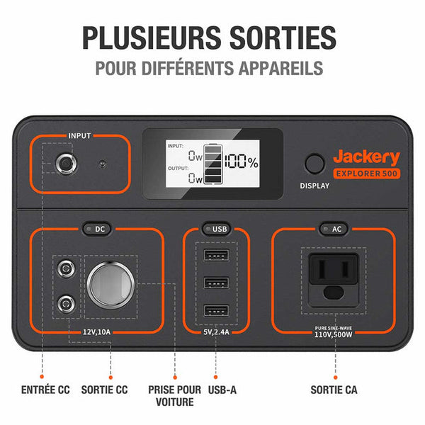 Centrale électrique (Offre du Jour -33%)