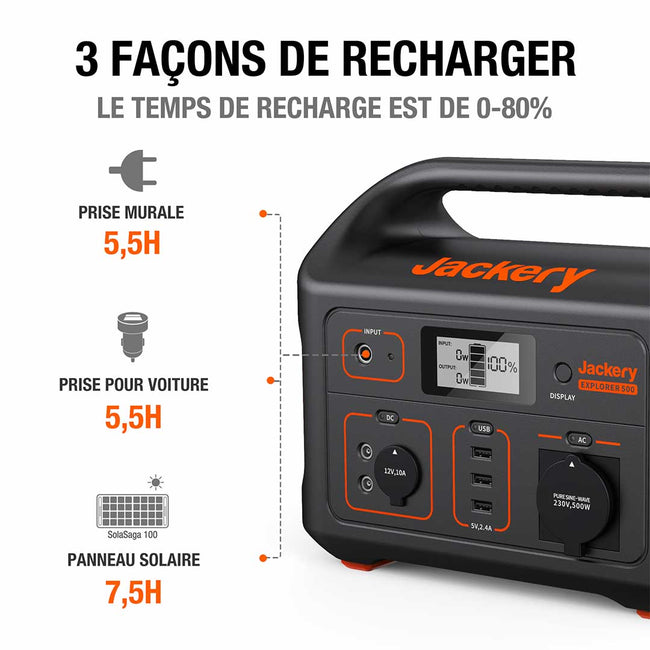 Centrale électrique (Offre du Jour -33%)